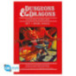 Poster Donjon & Dragons - Règles de base Poster Donjon & Dragons - Règles de base