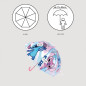 Parapluie Transparent Disney Stitch & Angel