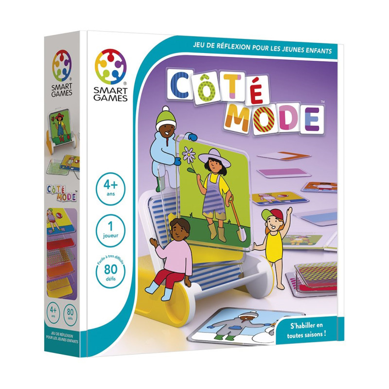 Côté Mode Côté Mode