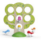 Sur Un Arbre Posés… Sur Un Arbre Posés…