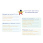 Etoilium - Chevalet CE2/CM1/CM2 – Français et Mathématiques
