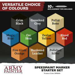 Army Painter - Speedpaint Marker Start Set