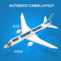 Pantasy - Boeing 787