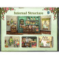 Book Nook - Fleuriste (265pcs + LEDs)